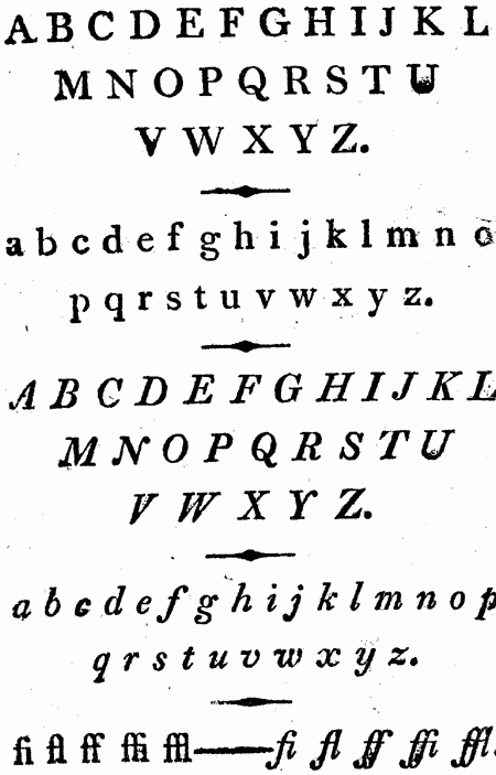 Fonts used in this book.