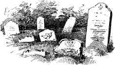 FIG. 80. BETHNAL GREEN.