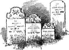 FIG. 81. PLUMSTEAD.