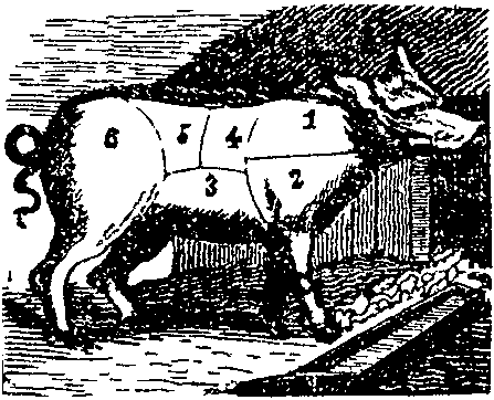 Pork.