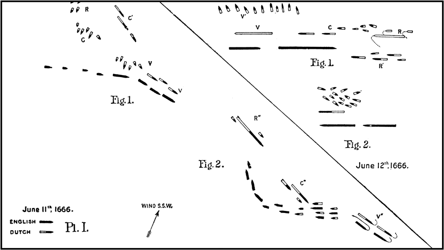 Plan I.
