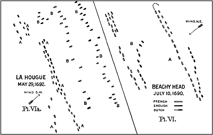 Plan VI. and Plan VIa.