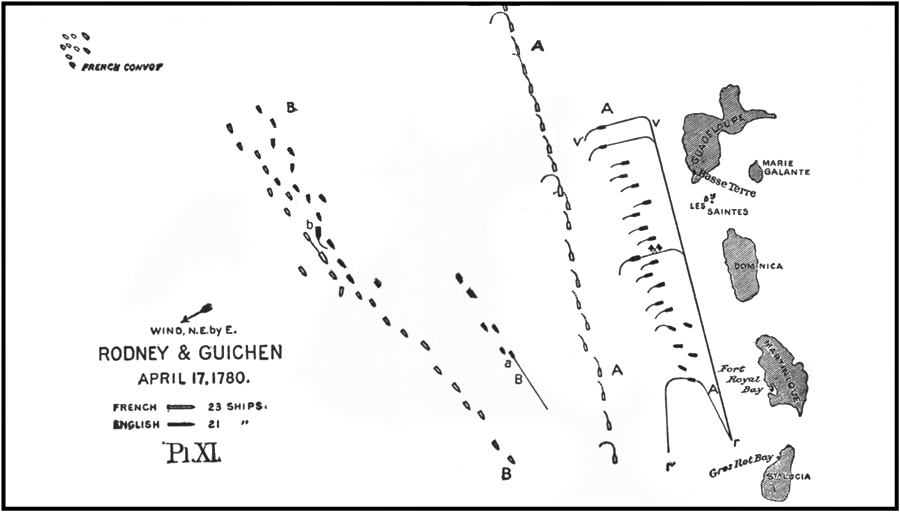 Plan XI.
