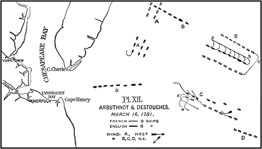 Plan XII.