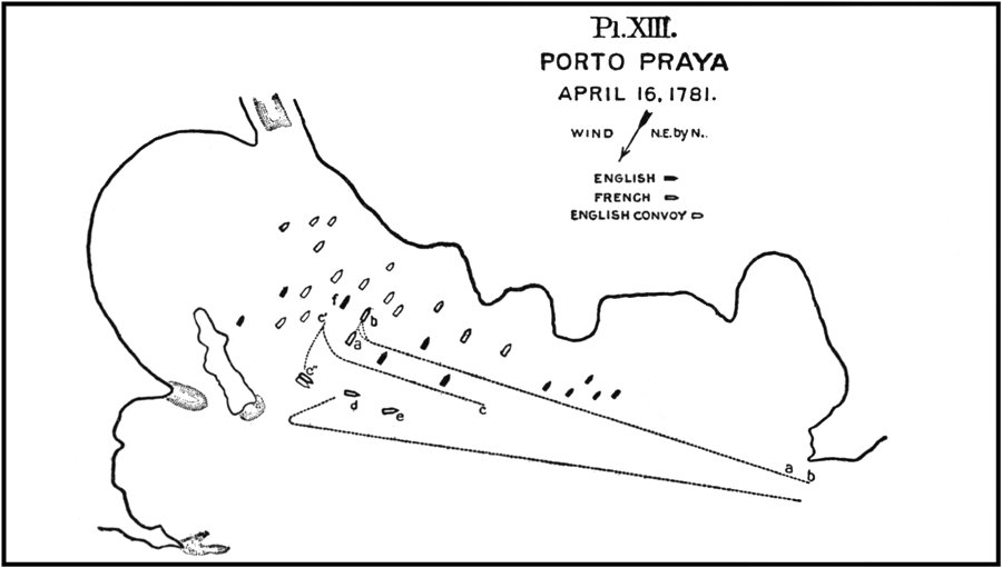 Plan XIII.