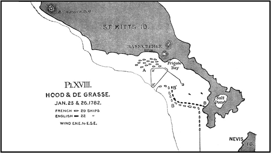 Plan XVIII.