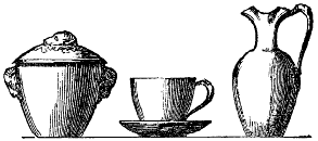 China sugar box, cup and saucer, milk jug.