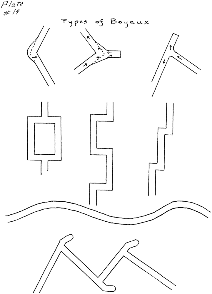 Plate 19: Types of Boyaux