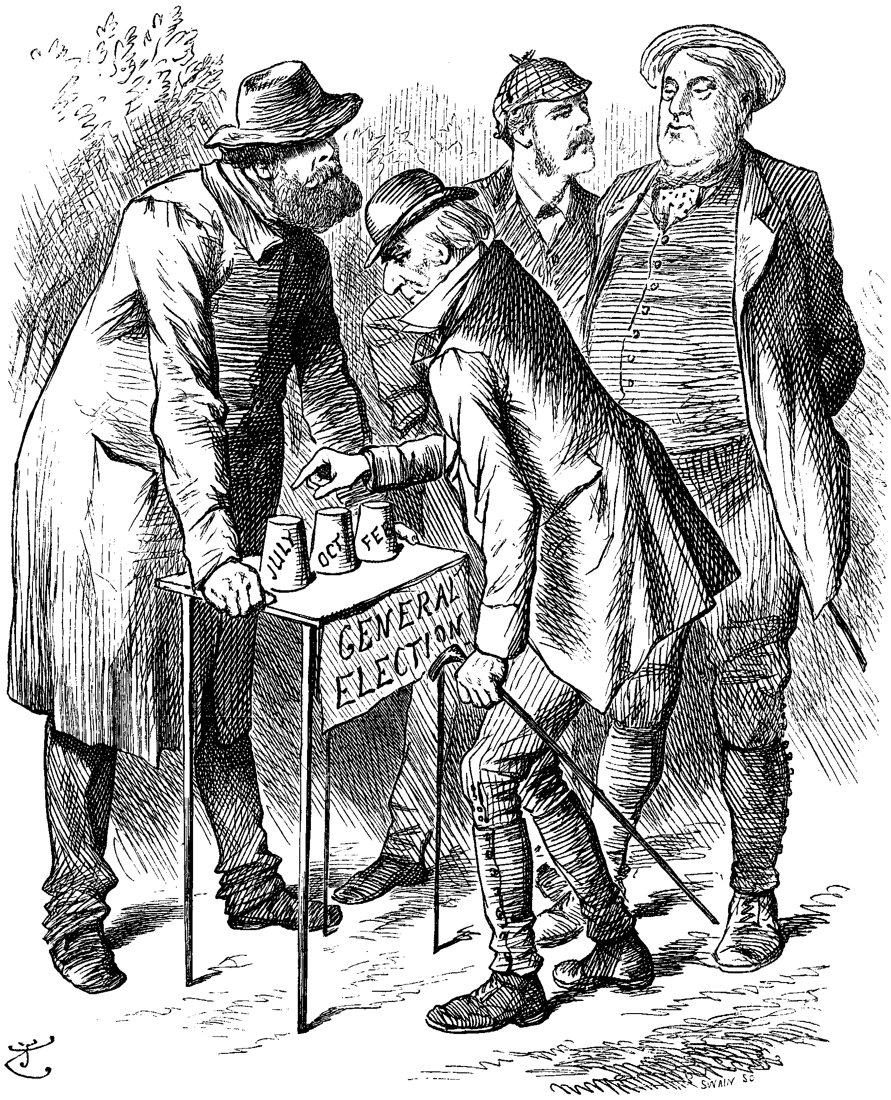 UNDER WHICH THIMBLE?