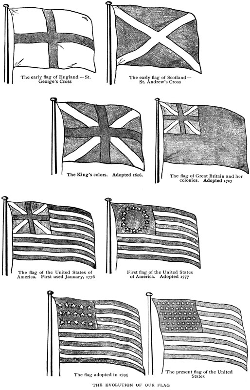 THE EVOLUTION OF OUR FLAG