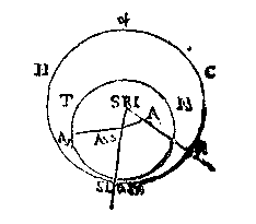 A geometric diagram.
