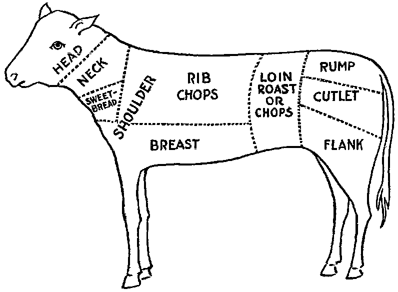 VEAL