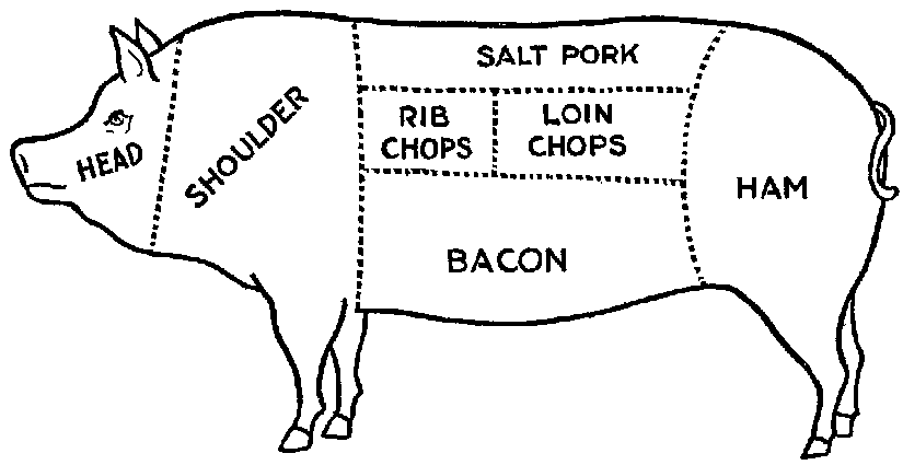 PORK