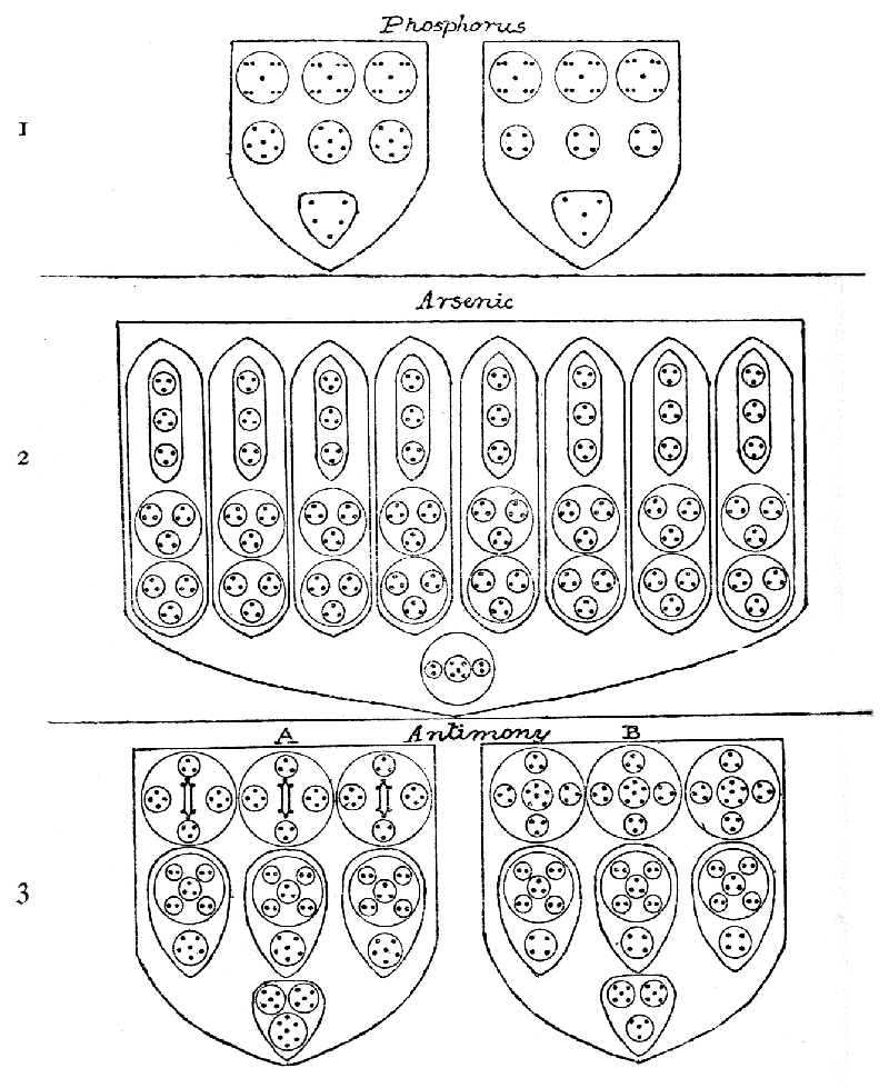 Plate XIV.