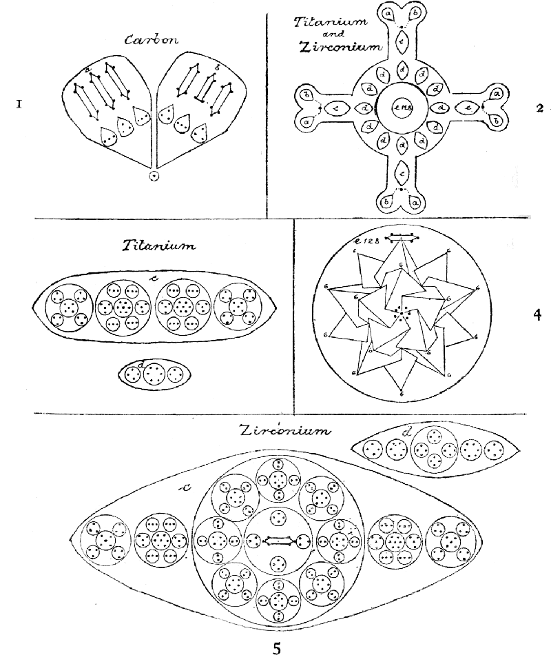 Plate XV.