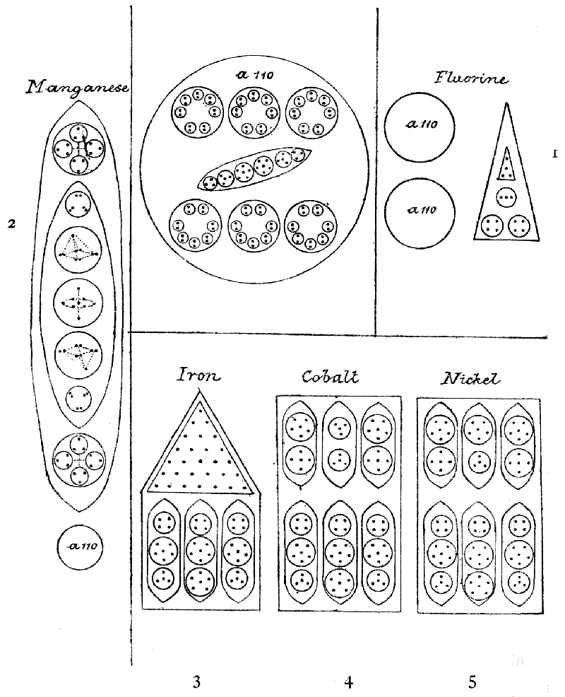Plate XVII.