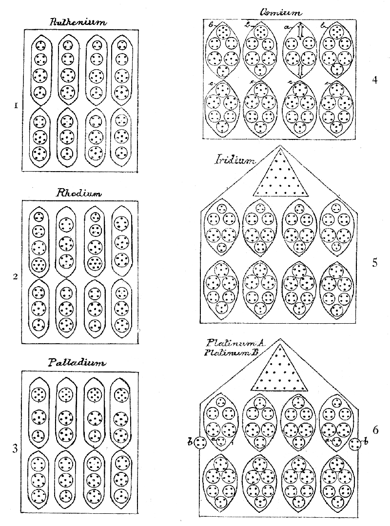 Plate XVIII.