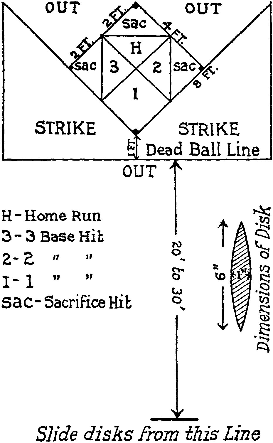 Floor Baseball