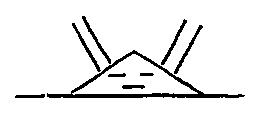 Sunrise. Moqui pictograph