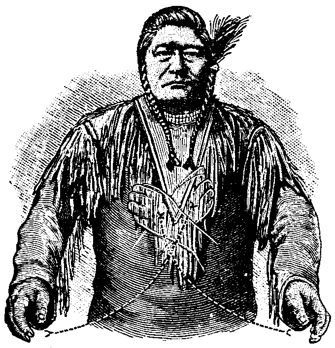 Many. Shoshoni