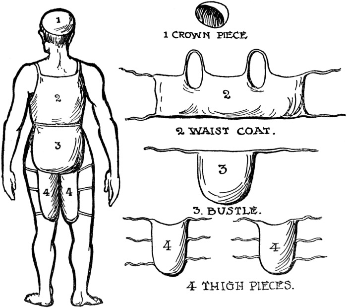 How the Deal Boatmen used to Smuggle Tea Ashore.