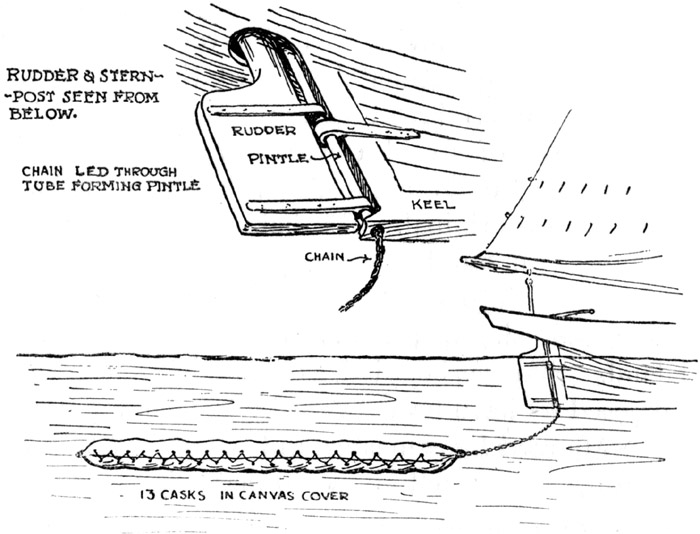 The Rival's Ingenious Device.