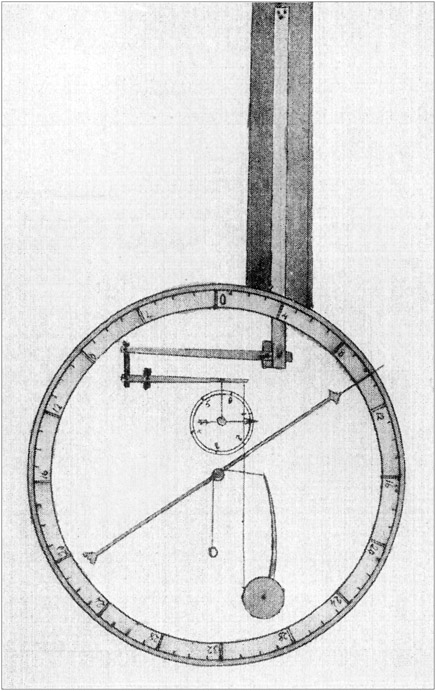 THERMOMETER