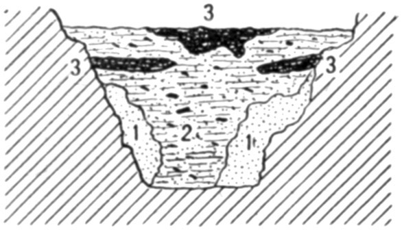 Figure 25