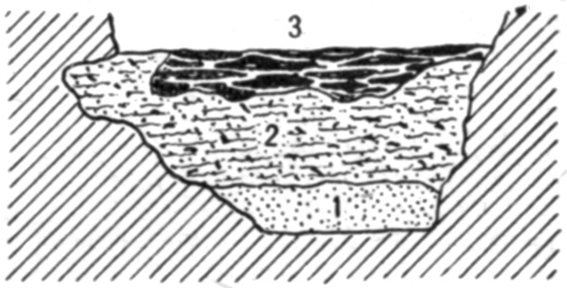 Figure 28