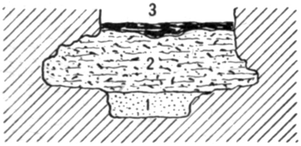 Figure 31