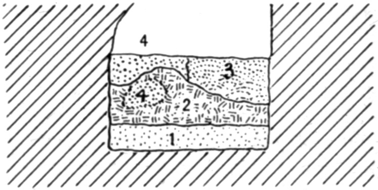 Figure 35