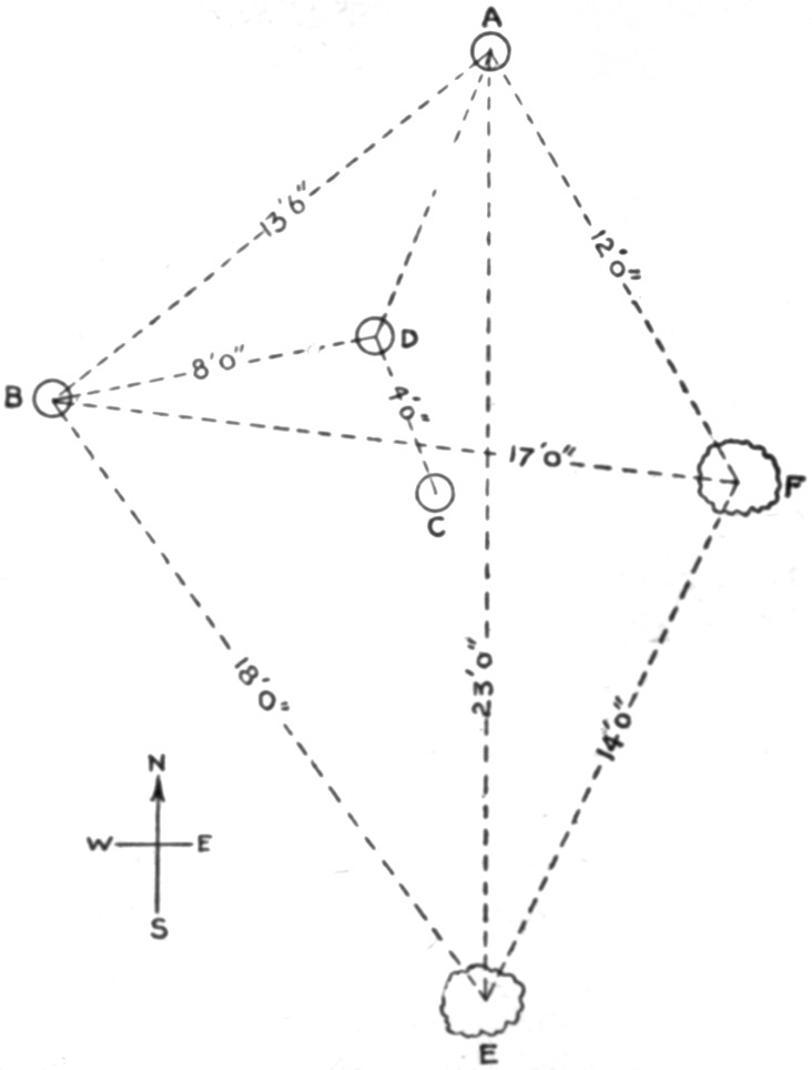Figure 37