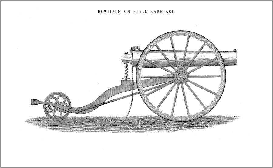 HOWITZER AND BOAT CARRIAGE.