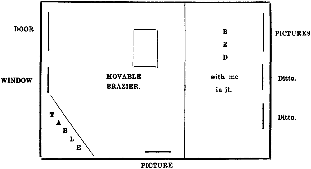 Dug Out Plans