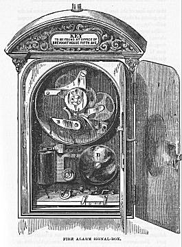 FIRE ALARM SIGNAL-BOX.