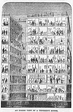 THE INSIDE VIEW OF A TENEMENT HOUSE.