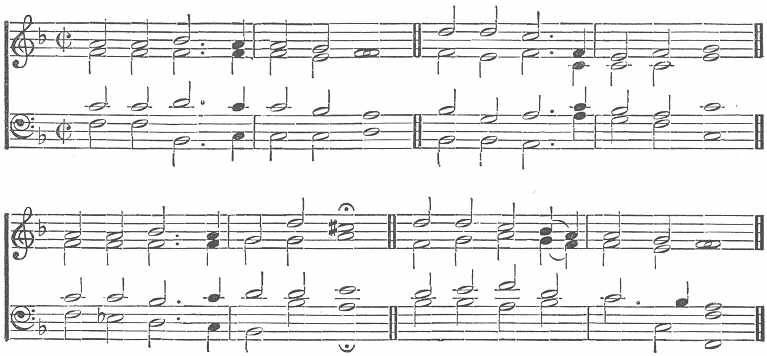 Music score