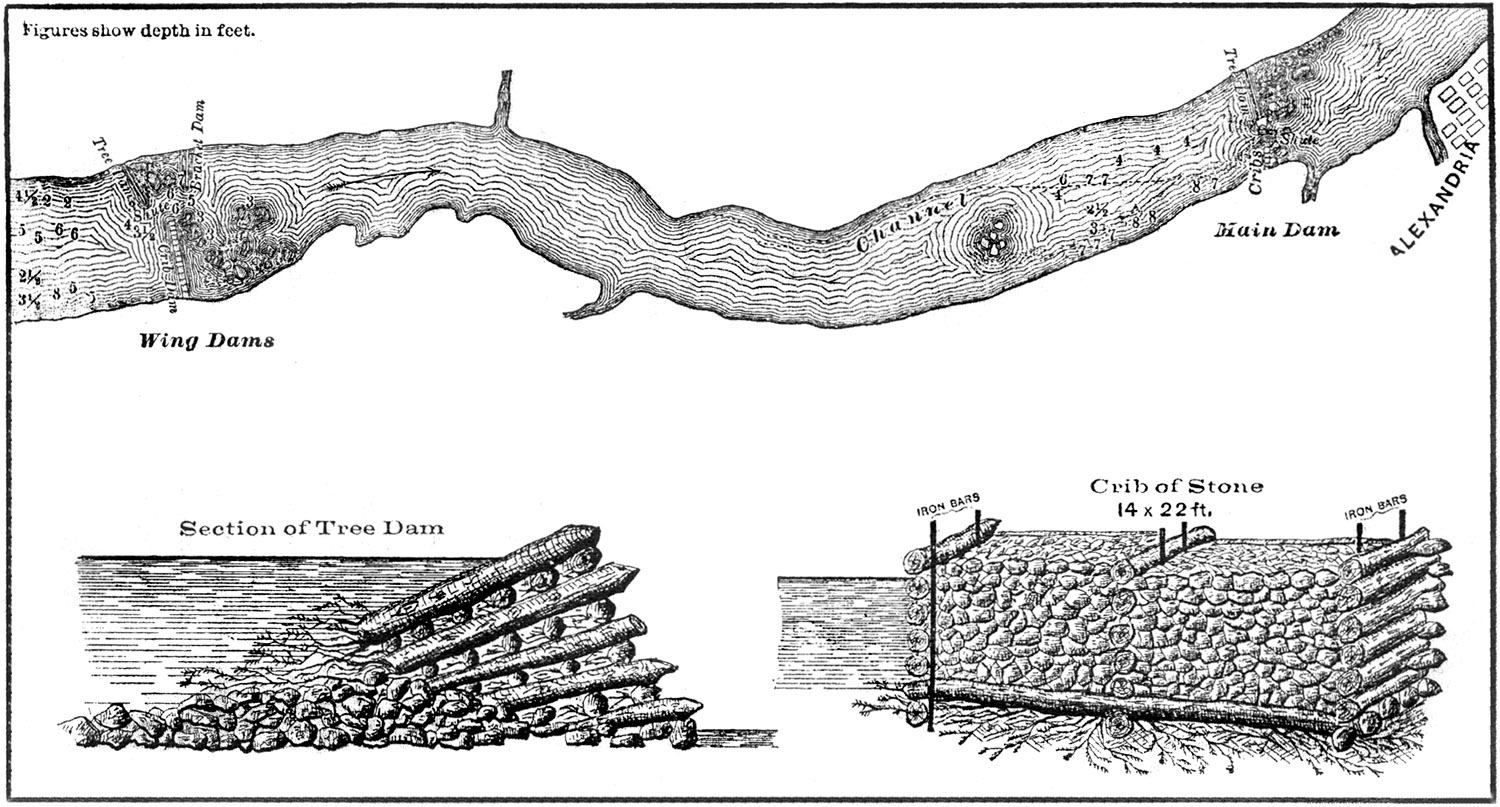 Red River Dam.