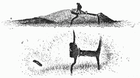 REMAINS OF AN ONKILON HOUSE.