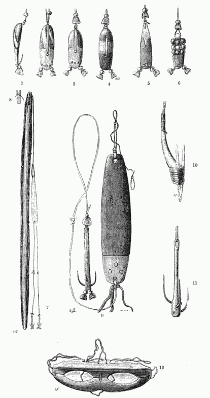 ESKIMO FISHING IMPLEMENTS, ETC.