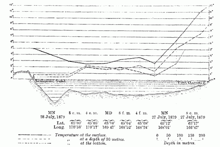 DIAGRAM.