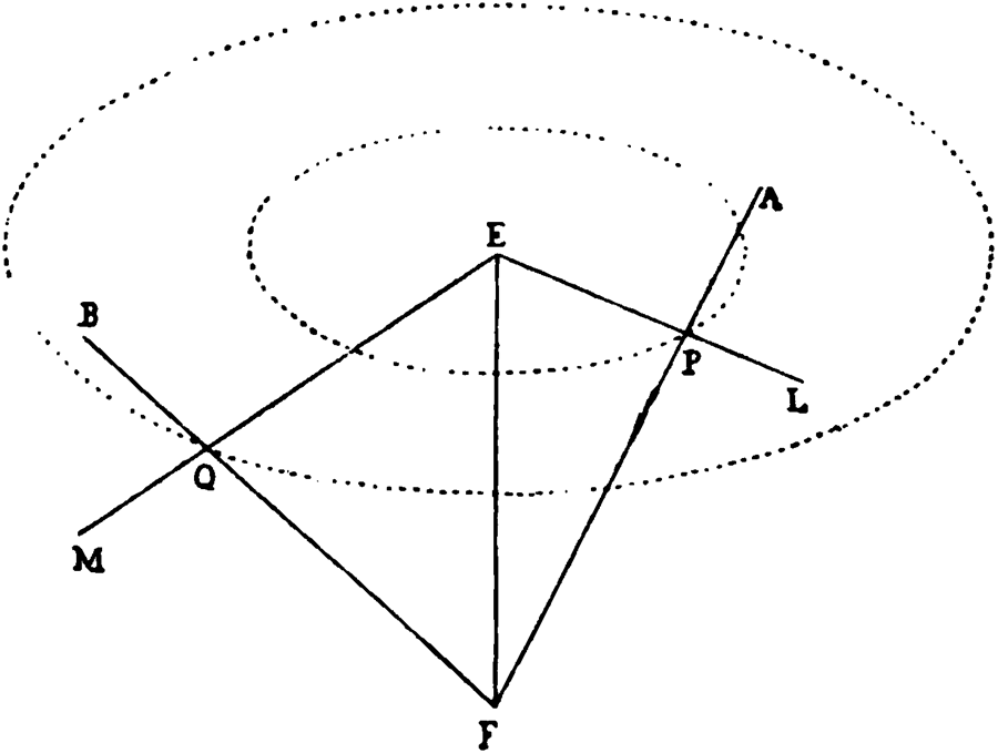 Diagram to illustrate wave-path and angle of emergence.