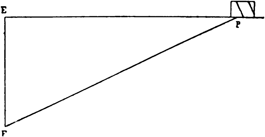 Diagram to illustrate Mallet's method of determining depth of seismic focus.