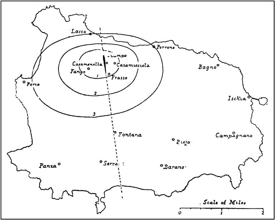 Isoseismal lines of the Ischian earthquake of 1881.