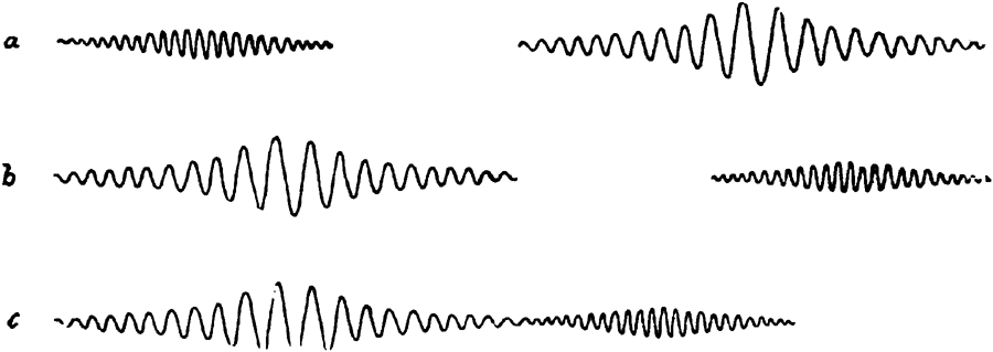 Nature of shock of Hereford earthquake.