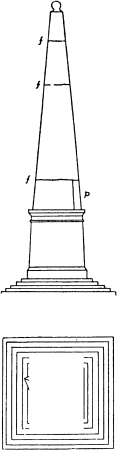 Twisting of monument at Chhatak.