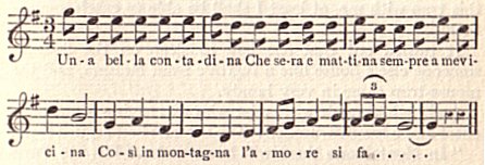 Music in the Play