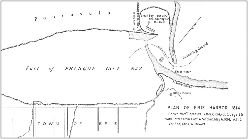 Plan Of Erie Harbor 1814