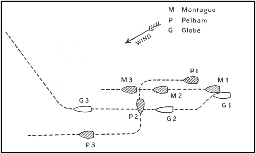 Diagram of the Montague, Pelham, Globe battle