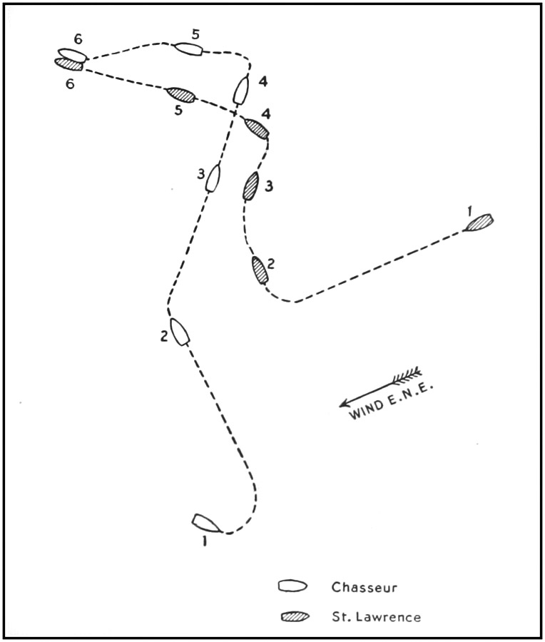 Diagram of the Chasseur vs. St. Lawrence battle